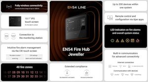 Brandlarmscentral Fire Hub EN54 vit